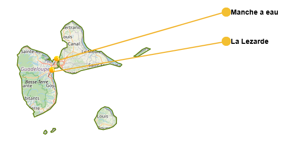 Sites TROPECOS Guadeloupe Sites TROPECOS Guadeloupe